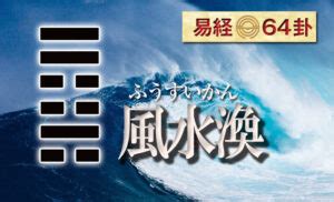 ふうすいかん|易経六十四卦の解説